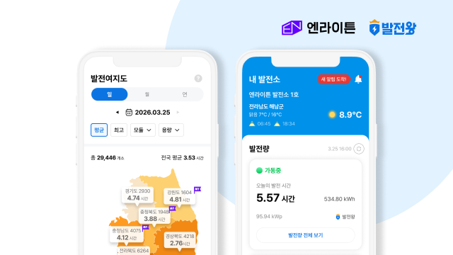 엔라이튼 ‘발전왕’ 7GW 돌파..‘한국형 크라켄’으로 에너지 디지털 전환 선도 섬네일